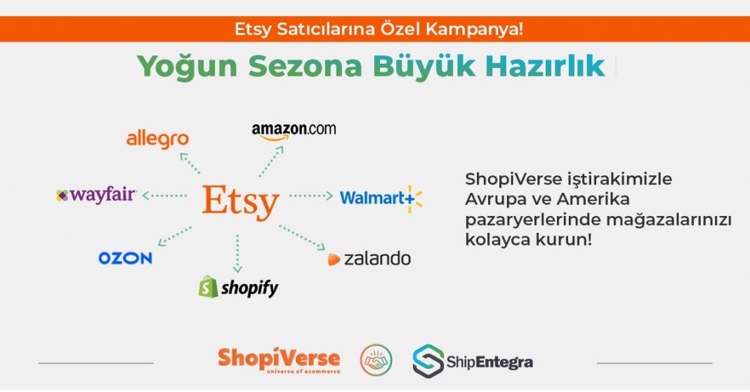 E-İhracatta Yoğun Sezona Büyük Hazırlık Kampanyası – ShipEntegra