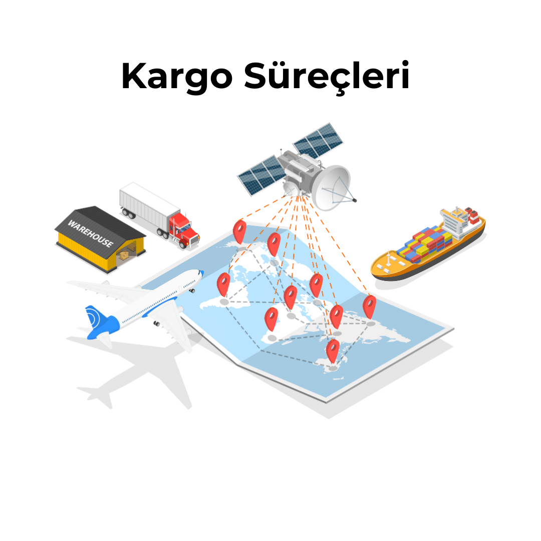 Cınden-urun-getirmek-Kargo-Surecleri