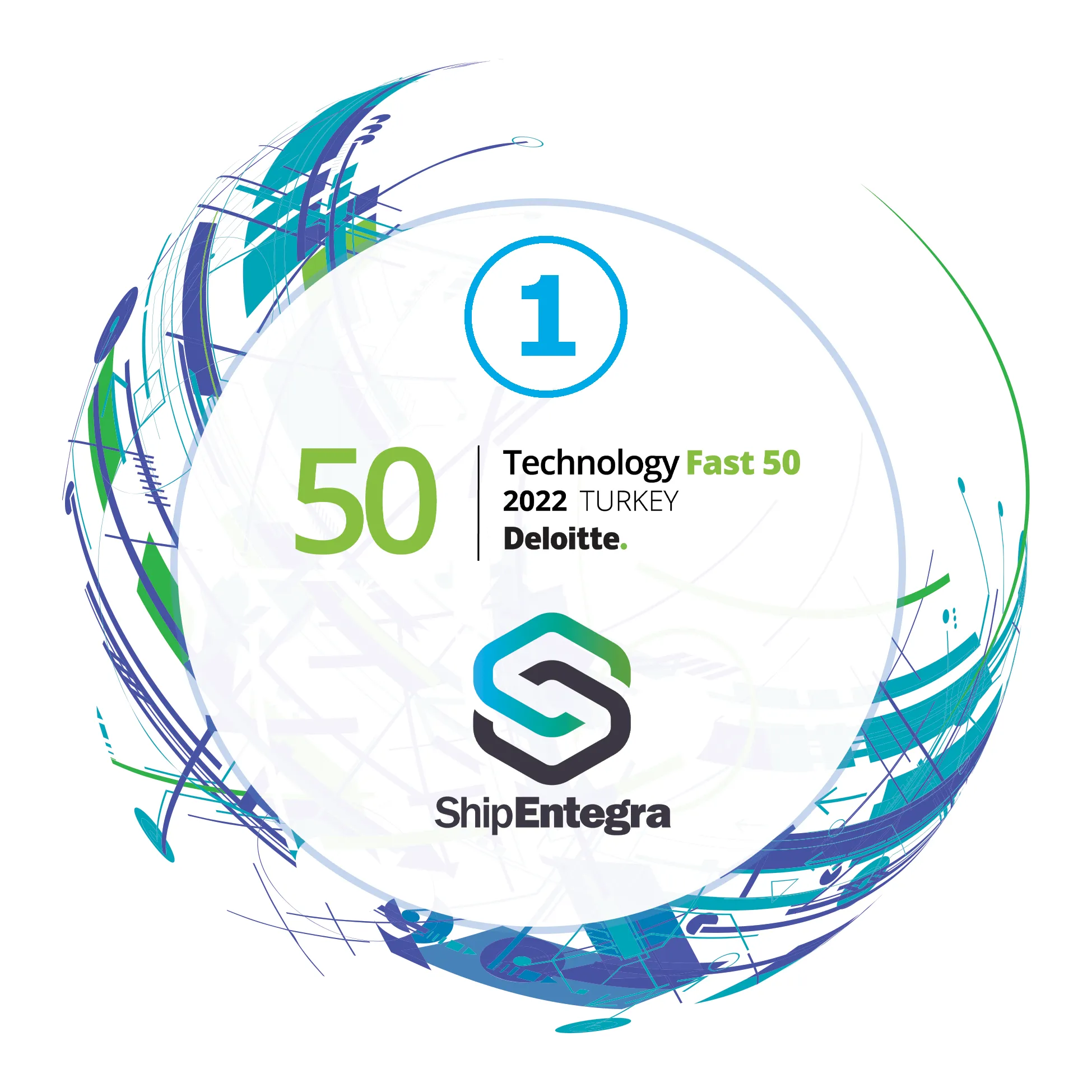 ShipEntegra Deloitte